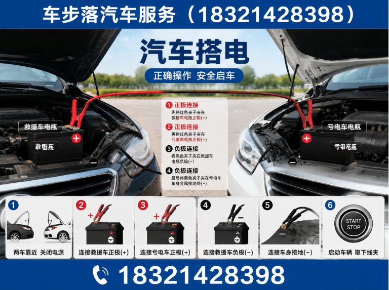 青浦区浦东汽车维修展示图